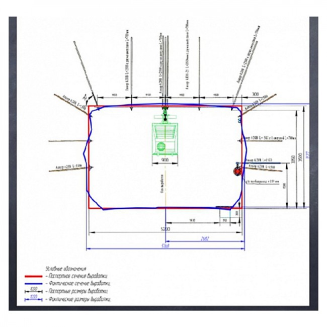 Мобильный лазерный сканер GOSLAM RS300