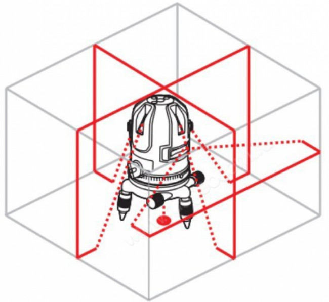 Лазерный уровень RGK UL-41