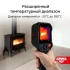 Тепловизор AMO T829