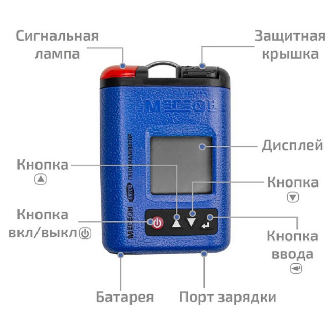 Газоанализатор (измеритель концентрации диоксида азота) МЕГЕОН 08106 Газоанализатор (измеритель концентрации диоксида азота) МЕГЕОН 08106