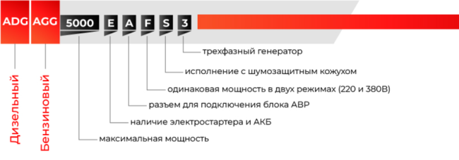 Бензиновый генератор A-iPower A9000EAX + блок автозапуска A-iPower 230 В, 50 А