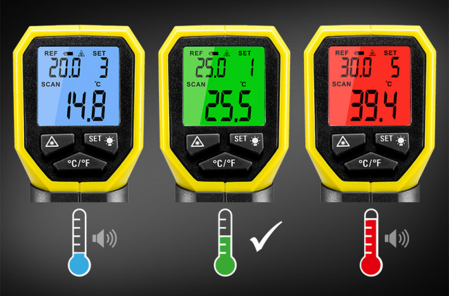 Пирометр Trotec BP17