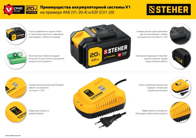 Зарядное устройство для Li-Ion АКБ STEHER V1, 18 В, 3.5 А (CV1-20) Зарядное устройство для Li-Ion АКБ STEHER V1, 18 В, 3.5 А (CV1-20)